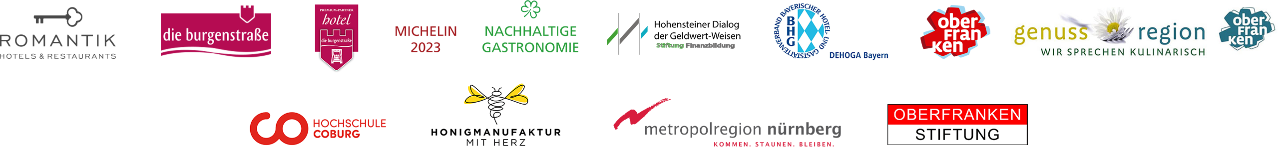 Partner der Oskar-Hacker-Stiftung
